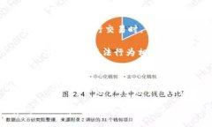 如何找到比特币钱包的发送地址及其使用指南