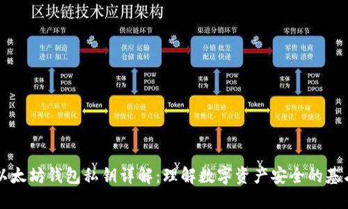 以太坊钱包私钥详解:理解数字资产安全的基石