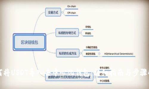 如何将USDT导入去中心化钱包:详细指南与步骤解析