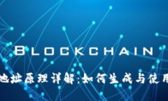 比特币钱包地址原理详解:如何生成与使用比特