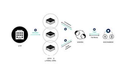 比特派钱包:全面解析USDT-TRC20的优势与使用指南
