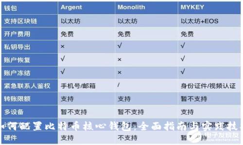 如何配置比特币核心钱包:全面指南与实践技巧