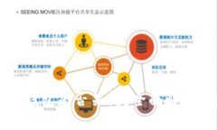 比特币在线钱包是否关闭?全面解析及使用指南