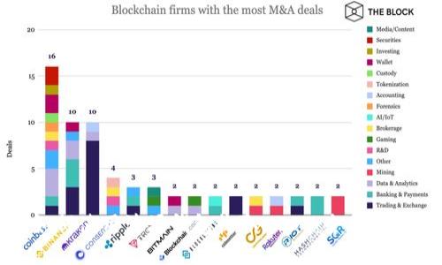 如何使用波场钱包收取USDT:全面指南