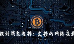 瑞波币提到钱包选择: 支持的网络及最佳实践