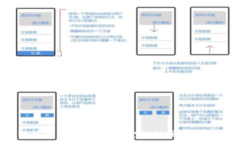 aitoken智能钱包:颠覆传统金融的区块链数字资产管理