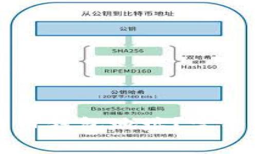 如何安全地删除比特币钱包地址?完整指南与常见问题解答