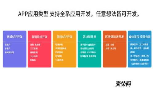 USDT钱包如何提币:步骤详解与常见问题解答