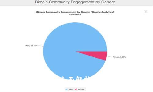 比特币钱包是唯一的吗?全面解析比特币钱包的类型与选择