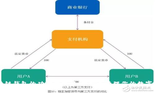 区块链钱包的功能详解:如何安全管理你的数字资产
