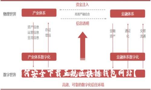 如何安全下载正规区块链钱包网站?