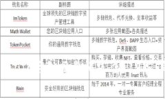 如何解决LTC钱包同步问题:2018版详细指南
