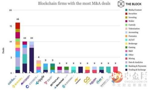 以太坊官网钱包App的使用指南与功能详解