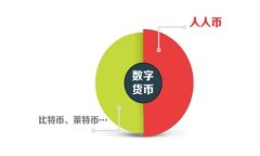 如何在苹果手机上下载狗狗币钱包?完整指南与