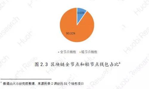 比特币钱包的安全性分析:如何保护您的数字资产