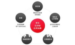 如何找回忘记的比特币钱包秘钥?详尽解决方案