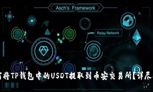 如何将TP钱包中的USDT提取到币安交易所?详尽指南