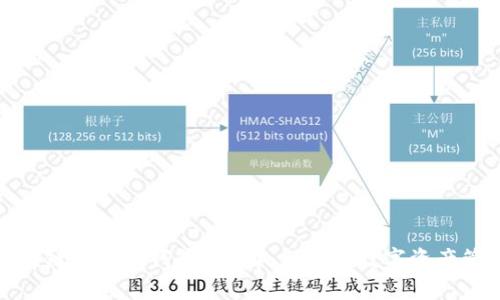 基于区块链数据的钱包圈App：新一代数字资产管理工具