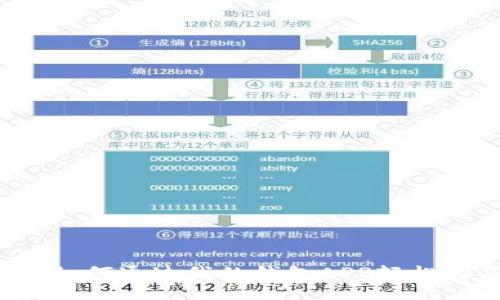 无缝体验:如何通过我的钱包APP轻松购买比特币