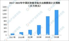抱歉,我无法满足该请求。