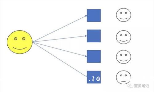 全面解析:Doge狗狗币钱包1.10的功能与使用指南
