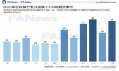 轻量比特币中文钱包:安全、便捷、易用的数字