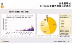 比特币钱包转币能取消吗?深入解析转账过程与