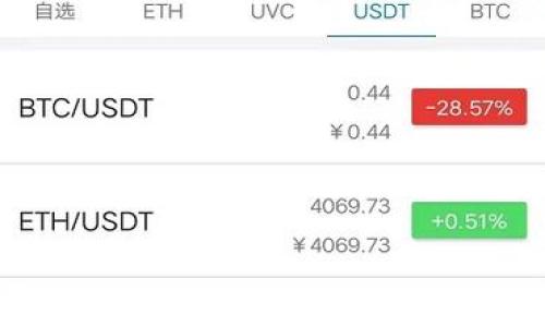  hinaotiIM Token 钱包地址管理指南/hinaoti
IM Token, 钱包地址, 加密货币/guanjianci

IM Token是一款备受欢迎的数字资产钱包，它支持多种加密货币的存储和管理，包括以太坊、比特币等。作为用户，我们经常需要在IM Token钱包中管理我们的地址，了解如何安全地创建、查看和使用这些钱包地址，对保护你的数字资产至关重要。在本文中，我们将详细探讨IM Token钱包地址的管理，以及这一过程的一些常见问题。

1. 什么是IM Token钱包地址？
IM Token钱包地址是用户用来接收和发送加密货币的唯一标识符。这些地址通常由一串字母和数字组成，且在不同的区块链网络中可能有所不同。每个IM Token钱包地址都是唯一的，确保了转帐的准确性。用户在进行交易时必须使用正确的钱包地址，否则将可能导致资产的丢失。

2. 如何创建IM Token钱包地址？
要创建IM Token钱包地址，用户需要在手机上下载IM Token应用程序。安装后，用户可以选择创建新的钱包。接下来，系统会引导用户生成助记词，这些助记词是访问钱包的关键。同时，用户还需设置一个安全密码以保护其钱包。不久之后，用户将获得一个独立的钱包地址，用于接收加密资产。

3. 如何查看IM Token钱包地址？
用户可以在IM Token应用程序内轻松查看自己的钱包地址。打开IM Token应用后，用户只需点击钱包部分，选择所需的加密货币，就可以看到对应的钱包地址。用户还可以复制这些地址，方便在进行交易时直接粘贴。注意，每种加密货币在IM Token中都有独立的钱包地址。

4. 如何安全使用IM Token钱包地址？
安全地使用IM Token钱包地址至关重要。首先，用户务必保持自己的助记词和密码绝对保密，不与任何人分享。其次，在接收和发送交易时，确保地址的准确性。用户还可以利用多重签名地址增强安全性。此外，定期更新应用程序和使用二步验证等 extra security options 也能大幅提高钱包的安全性。

5. 如何恢复IM Token钱包地址？
如果用户需要恢复IM Token钱包， возможно использовать учетные данные для восстановления. 下载IM Token后，选择“恢复钱包”选项，然后输入助记词。完成步骤后，用户将能找回他们的钱包及其包含的所有地址和资产。恢复过程确保用户可以在丢失设备或误卸载应用程序的情况下访问他们的数字资产。

IM Token钱包地址的安全性对于保管数字资产至关重要。通过正确地创建、查看、使用和恢复地址，用户可以有效地保护他们的投资。同时，推荐用户定期关注相关的安全信息和最新的市场动向，以制定合适的资产管理策略。

常见问题解答
以下是一些用户在使用IM Token钱包时可能会遇到的常见问题：

Q1: 如果我丢失了我的助记词，如何找回我的钱包？
如果用户丢失了助记词，遗憾的是，找回钱包的可能性非常小。助记词是加密钱包的“钥匙”，没有它，用户无法访问钱包中的资产。为了防止这种情况，建议用户在创建钱包时将助记词写下来，并保存在安全的地方。

Q2: 如何确保IM Token钱包的安全？
为了确保IM Token钱包的安全，用户可以采取以下几项措施：使用强密码、启用二步验证、定期备份助记词、使用冷钱包等。此外，用户还应该避免在不可靠的网络环境中进行交易，谨防网络钓鱼攻击。

Q3: IM Token可以支持哪些加密货币？
IM Token支持多种主流加密货币，包括以太坊（ETH）、比特币（BTC）、EOS、USDT等。用户可以在一个应用内管理多种资产，方便进行投资和交易。

Q4: 我可以在IM Token中进行交易吗？
是的，IM Token允许用户直接在应用中进行加密货币的兑换和交易。用户可以使用ETH和其他代币进行交易，支持多种交易对，操作简单直观。但是用户需要注意交易的手续费和网络情况。

Q5: 如何迁移IM Token钱包到新设备？
要在新设备上迁移IM Token钱包，用户只需在新设备上下载IM Token应用，选择“恢复钱包”选项，并输入助记词。完成后，用户将能够在新设备上访问他们的数字资产。

以上内容仅为IM Token钱包地址管理的基本信息。对于加密货币相关的安全性、市场动态以及如何更好地管理数字资产，用户可以继续进行深入的学习和研究。