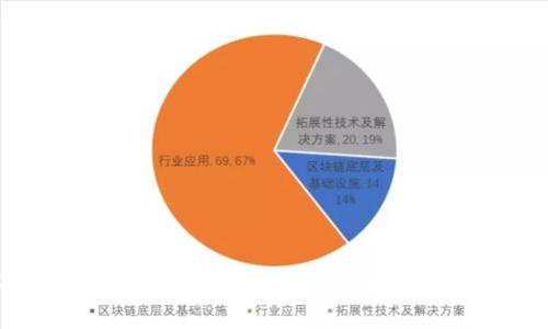 个人比特币钱包下载推荐:如何选择最适合你的钱包