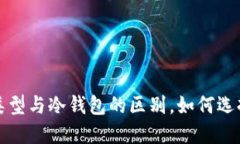 比特币钱包的类型与冷钱包的区别,如何选择适