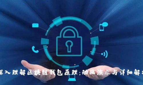 深入理解区块链钱包原理:动画演示与详细解析