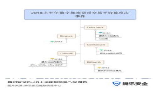 如何找回丢失的狗狗币(Dogecoin)钱包?一站式解决方案