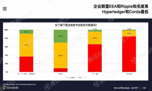 LTC钱包备份被删除后如何保护资产安全?