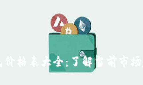 区块链电子钱包价格表大全:了解当前市场趋势及选购指南