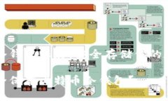 比特币冷钱包保存：安全存储你的数字资产如何