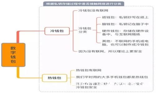 如何在小狐狸钱包中绑定USDT,详解步骤与注意事项