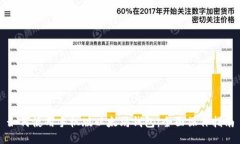 如何使用手机版以太坊钱包:全面操作指南