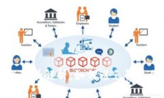 比特币钱包的真伪解析：如何避免陷入假钱包的