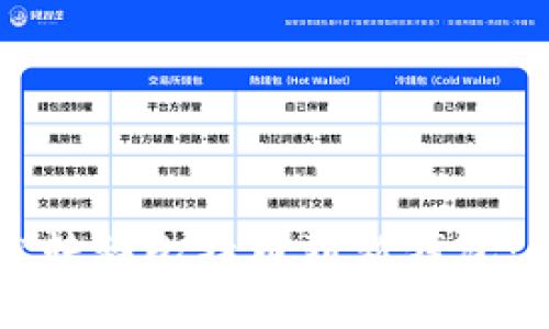 如何轻松转移比特币到新钱包:全面指南