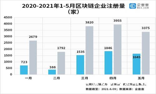以太坊钱包最新版本的价值分析与使用指南