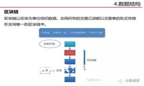 钱包莫名其妙收到虚拟币钱:探讨可能的原因与应对策略