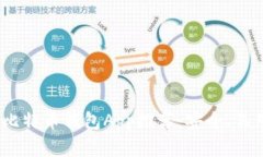 2023年最佳比特币钱包App推荐：安全、易用与功能