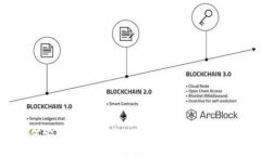 如何安全管理您的以太坊钱包中的USDT?