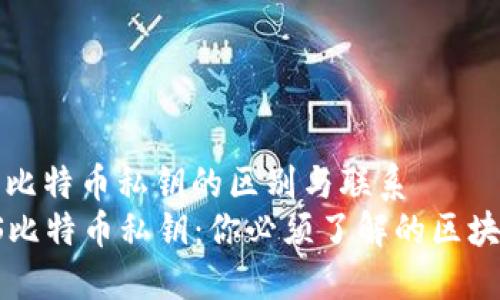 钱包私钥与比特币私钥的区别与联系
钱包私钥VS比特币私钥:你必须了解的区块链安全知识