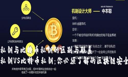 钱包私钥与比特币私钥的区别与联系
钱包私钥VS比特币私钥:你必须了解的区块链安全知识