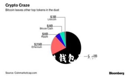 如何找到区块链钱包界面:全面指南
