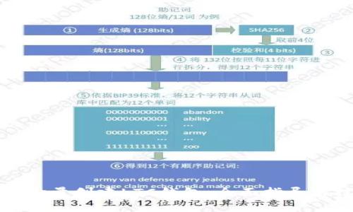 如何批量创建LTC钱包:全面指导与技巧