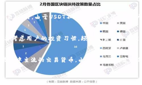   日本USDT钱包推荐与使用详解 / 
 guanjianci USDT钱包, 日本数字货币, 加密货币安全 /guanjianci 

随着加密货币的普及，特别是以太坊(ETH)和比特币(BTC)等主流数字货币的迅速崛起，稳定币USDT（泰达币）也逐渐受到越来越多用户的青睐。作为一种与美元挂钩的稳定币，USDT的价值相对稳定，使其在交易、投资、转账等场景中具有重要的应用价值。尤其是在日本，数字货币市场不断发展，如何选择和使用一个安全可靠的USDT钱包，成为了众多投资者和用户关心的话题。

在这篇文章中，我们将深入探讨日本的USDT钱包推荐、使用方法以及安全性等相关问题，以帮助用户更好地理解和选择合适的USDT钱包。同时，我们还会解答一些关于USDT及其钱包使用的常见问题，帮助读者更全面的认识数字货币世界。

一、什么是USDT钱包？

USDT钱包是用于存储、接收和发送USDT的数字钱包。与传统的银行账户类似，用户可以通过USDT钱包管理自己的数字资产。USDT钱包可以分为热钱包和冷钱包两种类型：

1. 热钱包：热钱包是指与互联网连接的数字钱包，用户可以方便地进行交易和操作。由于其灵活性，热钱包通常用于频繁交易的用户。例如，交易所提供的钱包就是热钱包，方便用户随时进行买卖。

2. 冷钱包：冷钱包是指不与互联网连接的数字钱包，用于长期存储数字资产。相比热钱包，冷钱包的安全性更高，适合长期持有资产的用户。常见的冷钱包包括硬件钱包和纸钱包。

无论用户选择哪种类型的USDT钱包，安全性都是最重要的考虑因素。在选择时，用户需要注意钱包的信誉、易用性以及安全性能等多个方面。

二、日本常见的USDT钱包推荐

在日本，有许多安全可靠的USDT钱包可供选择。以下是一些较为知名的USDT钱包推荐：

1. strongCoincheck/strong: Coincheck是日本最大的数字货币交易所之一，用户可在此平台上方便地创建USDT钱包。它的界面友好，支持多种数字货币的交易，并提供良好的安全措施，如两步验证和冷存储等。

2. strongbitFlyer/strong: 作为日本另一家著名的交易所，bitFlyer也提供USDT钱包服务。它以高流动性、稳定性和强大的安全性而闻名，非常适合新手和经验丰富的投资者使用。

3. strongTrust Wallet/strong: Trust Wallet是一款去中心化的数字货币钱包，支持USDT等多种数字资产。用户可以完全掌控自己的私钥，适合注重隐私和安全性的用户。

4. strongTrezor/strong: 作为知名的硬件钱包品牌，Trezor提供高安全性的冷钱包解决方案。虽然相对价格较高，但其卓越的安全性使其成为长期投资者的首选。

5. strongExodus/strong: Exodus是一款用户友好的桌面和移动钱包，支持多种加密货币，包括USDT。它的界面设计简洁，不需要创建账户，用户使用起来非常便捷。

三、如何使用USDT钱包？

使用USDT钱包相对简单，以下是创建和使用USDT钱包的一般步骤：

1. strong选择并下载钱包/strong: 根据自己的需求，选择合适的USDT钱包，下载并安装。对于热钱包，可以通过官网或应用商店下载，而冷钱包则需根据制造商的指导进行操作。

2. strong创建钱包账户/strong: 打开钱包应用后，按照提示进行账户注册或者直接创建钱包。对于去中心化的钱包，用户需妥善保存私钥或助记词，以防丢失。

3. strong充值USDT/strong: 一旦创建成功，用户就可以通过交易所购买USDT并存入钱包，或者将其它钱包中的USDT转入该钱包，转账时需要输入收款地址。

4. strong进行交易/strong: 用户可以在钱包中发送、接收USDT。发送时需要输入对方的USDT地址和转账金额，确认无误后即可完成转账。同时，用户也可以通过钱包参与某些DeFi项目或交易活动。

5. strong确保安全/strong: 定期更新钱包、启用双重验证，尽量使用冷钱包存储大额资产，以保证自己的资金安全。

四、如何确保USDT钱包的安全性？

选择和使用USDT钱包时，安全性至关重要。以下是一些确保USDT钱包安全性的方法：

1. strong选择正规平台/strong: 用户应优先选择知名度高、用户评价好的钱包平台。调查其安全措施、历史记录以及是否曾遭遇过安全问题。

2. strong启用双重认证/strong: 在钱包设置中启用双重认证，这样即使密码被盗，攻击者也无法轻易获取账户控制权。

3. strong保护私钥/strong: 私钥是访问钱包和资产的唯一凭证，用户必须妥善保管，切勿随意透露给他人。如果私钥外泄，资产将面临风险。

4. strong定期备份钱包/strong: 用户应定期对钱包进行备份，使用助记词或导出私钥。若设备丢失，备份可以帮助用户找回资产。

5. strong随时关注市场动态/strong: 用户需要及时关注市场趋势和潜在威胁，保持警惕，避免因信息滞后而遭受损失。

五、常见问题解答

1. USDT与比特币有什么区别？
USDT（Tether）是一种稳定币，它的价值与美元1:1挂钩，因此会保持相对稳定。而比特币（BTC）是去中心化的一种数字货币，其价值波动较大，受到市场供需影响。USDT一般用于对冲波动，以及在交易平台上作为替代货币使用。

2. 在日本使用USDT钱包时需要注意哪些法律法规？
日本对加密货币的监管政策相对完善，用户在使用USDT钱包时应确保遵守当地法律法规。主要包括，须在注册钱包时进行身份验证，并在交易时遵循反洗钱法（AML）和客户识别（KYC）协议。同时，应关注税务政策，按照规定申报数字货币的盈利。

3. 使用USDT进行跨境支付时有哪些优势？
USDT作为稳定币，其价值稳定且相对费用低，对于跨境支付具有诸多优势。使用USDT进行转账通常比银行转账和汇款服务费用更低，且即时到账，便于用户进行国际交易。同时，由于USDT不受各国货币限制，用户可以在任何地方获得相对较为简单的支付方式。

4. 如何选择合适的USDT钱包？
选择USDT钱包时，用户应考虑多个因素，包括钱包的安全性、易用性、费用、支持的数字货币种类等。首先，推荐选择知名的交易所或优质的冷钱包，以保证安全性。其次，要考虑用户的投资习惯，频繁交易的用户应考虑热钱包，而长期持有的用户则建议选择冷钱包。同时，用户还要关注 wallets 的客户支持、费用结构等。

5. 为什么USDT会受到市场的关注？
USDT因其与美元挂钩而受到广泛关注，用户可以通过USDT进行稳定的数字货币交易与投资。它不仅为加密货币市场提供了流动性，同时还成为了许多DeFi项目和交易所中主流的交易货币。由于其相对稳定的价值，USDT在冲击波动的市场中为用户提供了资金避风港。

总之，USDT钱包在日本的使用越来越普及，用户对此的关注度也在持续上升。通过选择合适的钱包、确保安全性，用户能够更加顺利地在数字货币市场中进行投资。