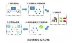 2023年以太坊钱包全面解析:选择最佳钱包的指南