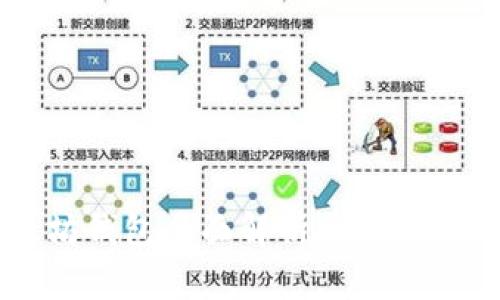 2023年以太坊钱包全面解析:选择最佳钱包的指南